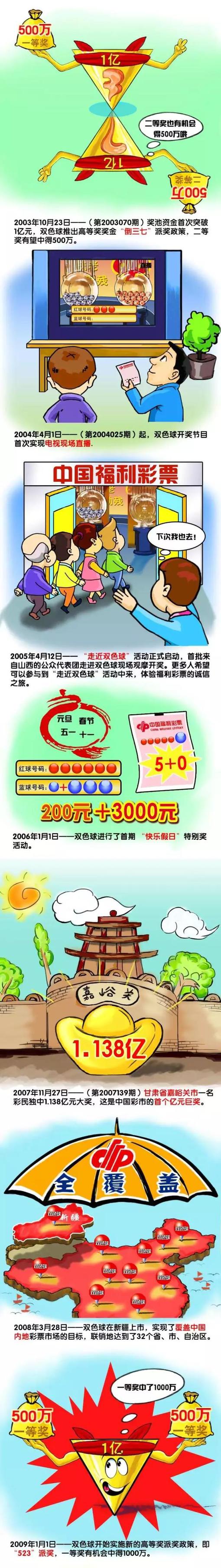 希望通过这部电影让观众了解到,衡宝战役是新中国成立以后最惨烈的一仗,中国人民解放军第四野战军主力与国民党精锐、号称;小诸葛的白崇禧集团在湖南衡宝地区展开了智与勇的生死较量